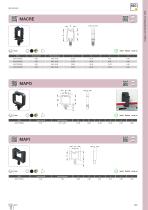 Cable Accessories & Ties-18