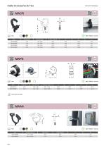 Cable Accessories & Ties-23
