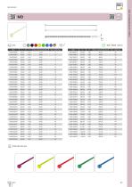 Cable Accessories & Ties-42