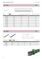 Cable Accessories & Ties-43