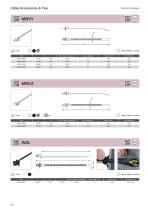 Cable Accessories & Ties-47