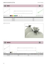 Cable Accessories & Ties-49