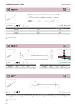Cable Accessories & Ties-51