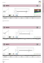 Cable Accessories & Ties-52
