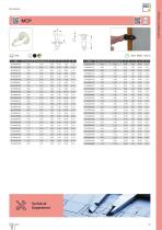 Fasteners & Fixings-10