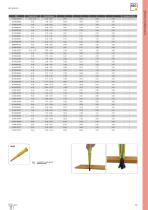 Fasteners & Fixings-16