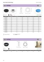 Grommets & Bushings-15