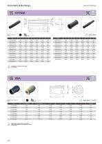 Grommets & Bushings-17