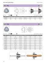 Grommets & Bushings-19