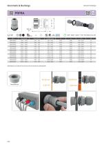 Grommets & Bushings-27