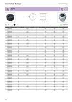 Grommets & Bushings-29