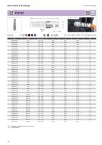 Grommets & Bushings-31
