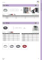 Grommets & Bushings-32