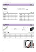 Grommets & Bushings-33