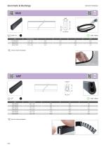 Grommets & Bushings-35