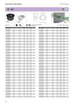 Grommets & Bushings-3