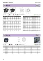 Grommets & Bushings-5