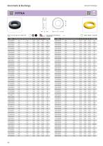Grommets & Bushings-7