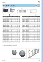 Inserts & Gliders-4