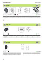 Knobs - Handles-29