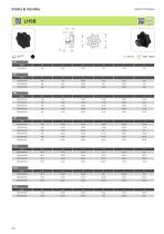 Knobs - Handles-31