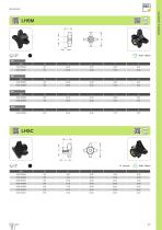 Knobs - Handles-32