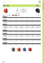 Knobs - Handles-34