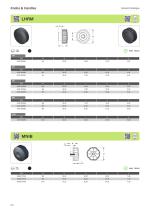 Knobs - Handles-35