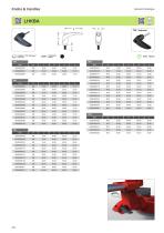 Knobs - Handles-41