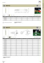 PCB Supports-16