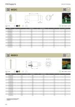 PCB Supports-19