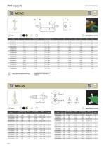 PCB Supports-9