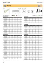 Screws & Nuts-15