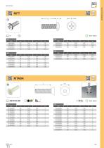 Screws & Nuts-22