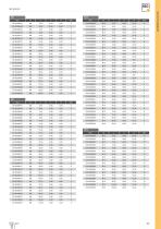 Screws & Nuts-24