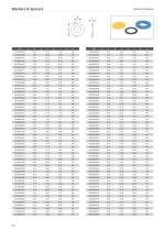 Washers & Spacers-11