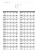 Washers & Spacers-13