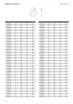Washers & Spacers-15