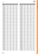 Washers & Spacers-16