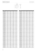 Washers & Spacers-17