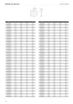 Washers & Spacers-21