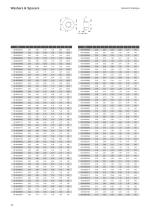 Washers & Spacers-25