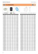 Washers & Spacers-3