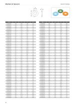 Washers & Spacers-5