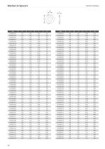 Washers & Spacers-7
