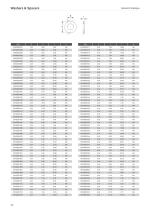 Washers & Spacers-9