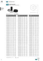 Washers, Spacers & Insulators - 12