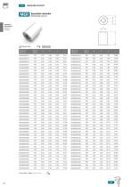 Washers, Spacers & Insulators - 32