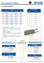 Air/Oil lube panel for spindles-3