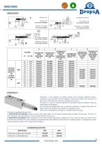 ATEX NICKEL PLATED MODULAR PROGRESSIVE DISTRIBUTOR SMO-SMX - 7